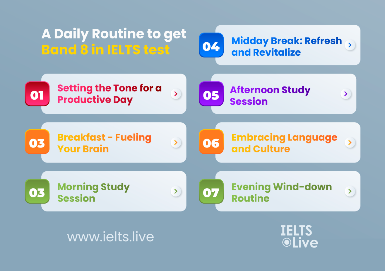 A Daily Routine Guide For IELTS Candidates To Get Band 8